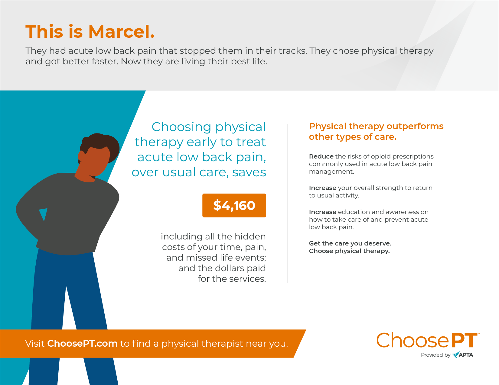Graphic illustration of the low back pain findings from the Economic Value of Physical Therapy Report