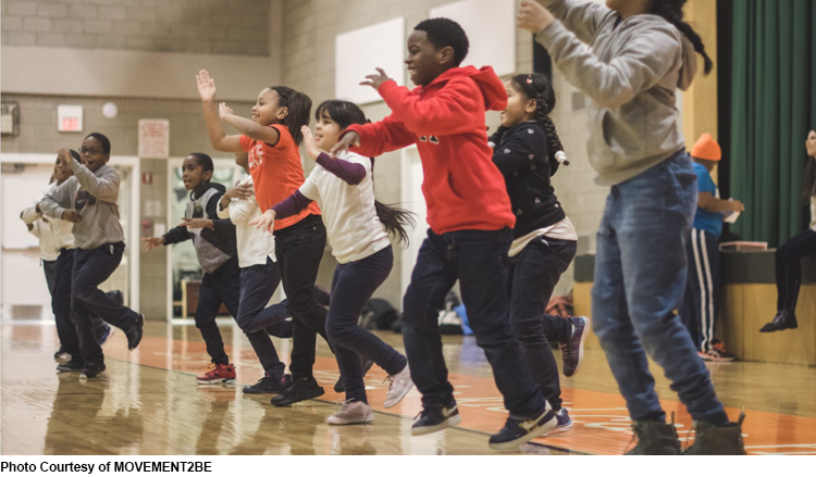 MOVEMENT2BE Physical Literacy Program